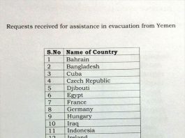 US Confirms India’s Help in Evacuation from Yemen