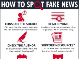 Generative AI Model Shows Fake News has a Greater Influence on Elections When Released at a Steady Pace Without Interruption